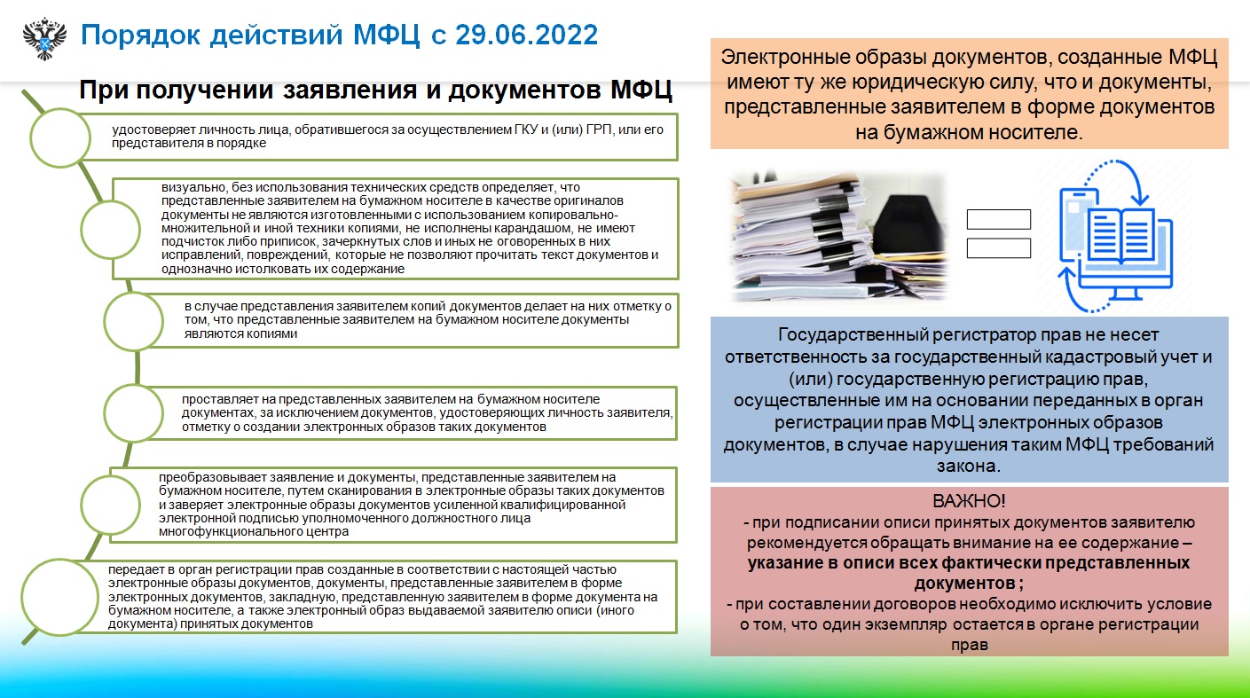 С 29 июня Росреестр переходит на электронный документооборот с МФЦ