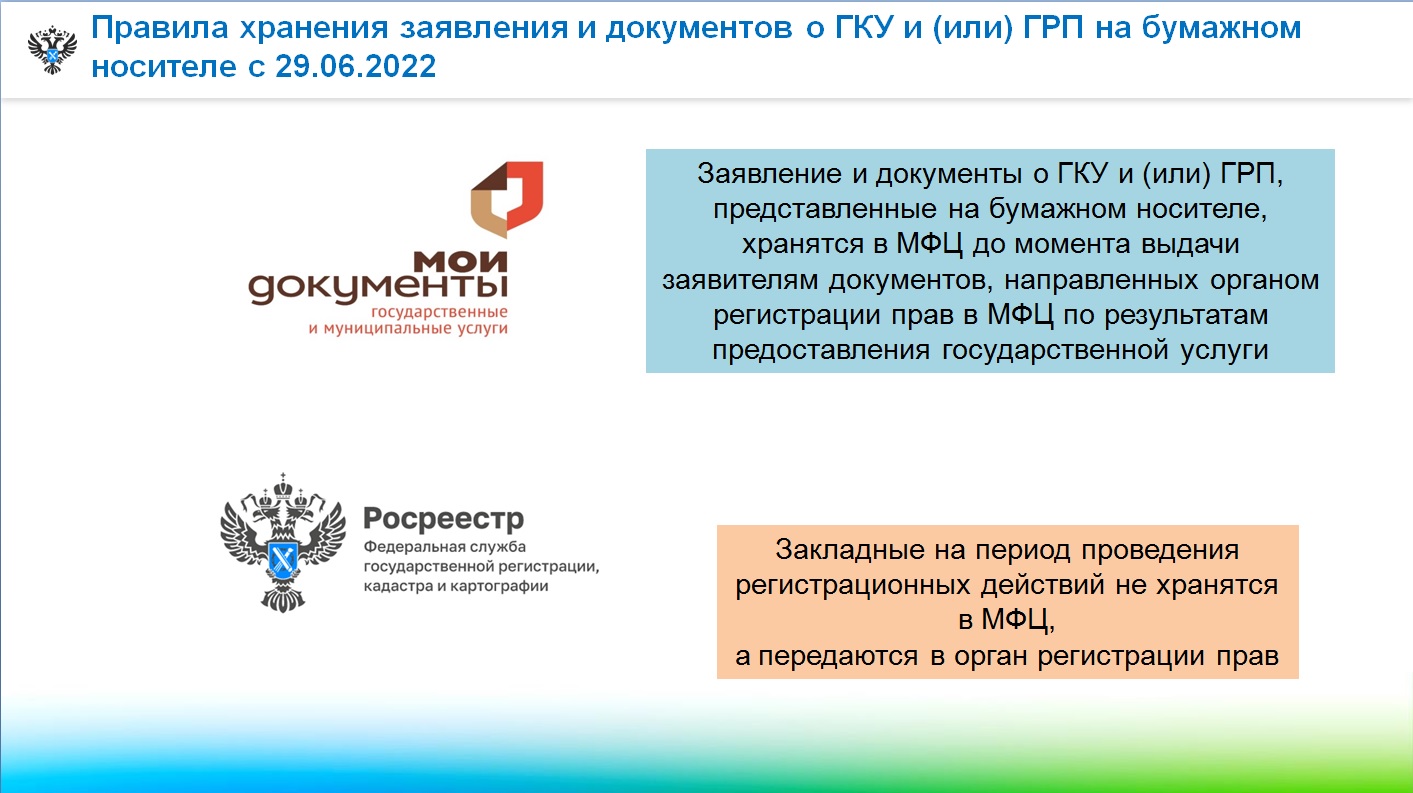 Управление Росреестра по Тверской области